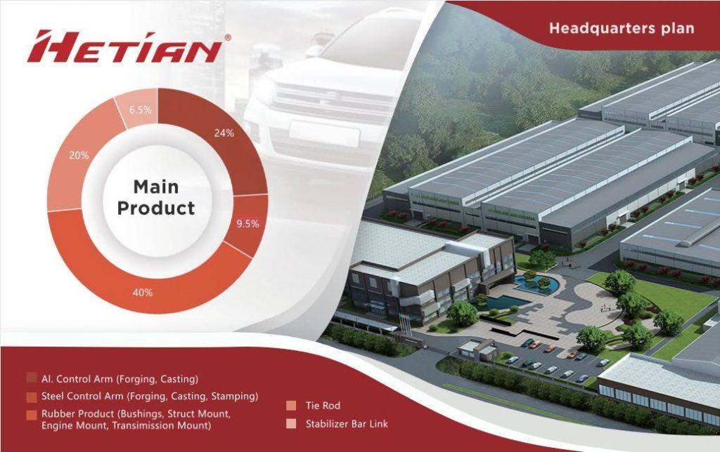How OEMs Select Control Arm Manufacturers: Five Verifiable Capabilities