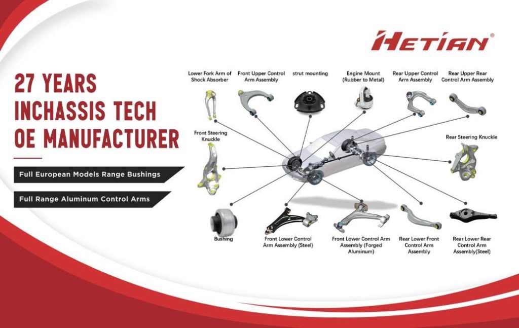 Upper vs. Lower Control Arms: Differences, Functions, and Replacement Intervals